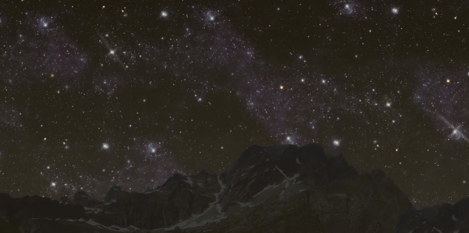 Vedic Background